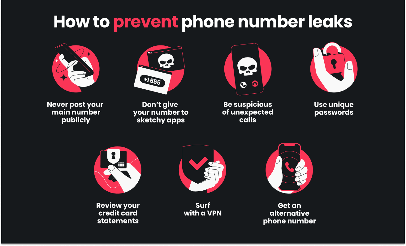Infographic listing seven ways to prevent phone number leaks, including using unique passwords and surfing with a VPN.