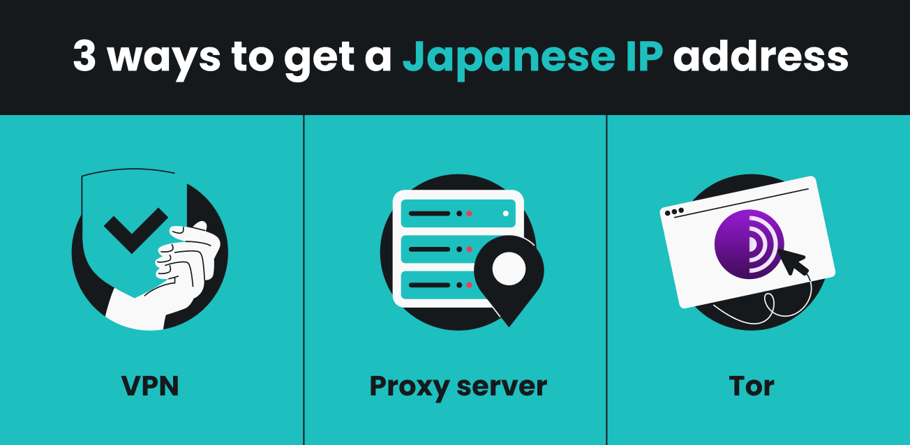 Infographic listing three ways to get a Japanese IP address.