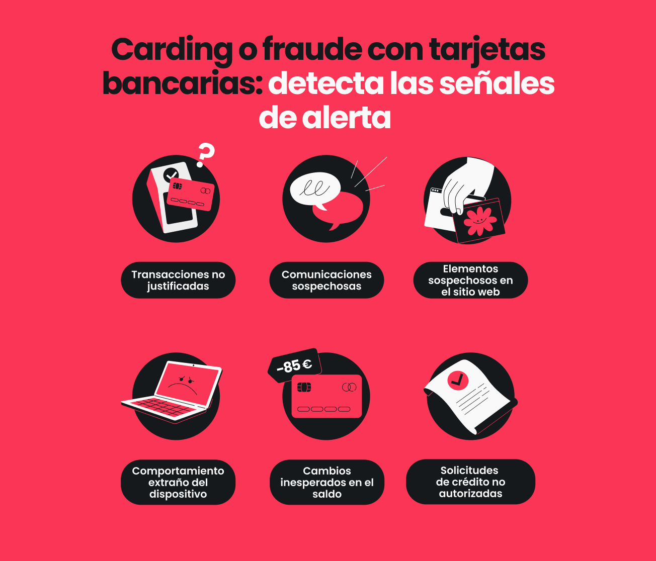 Infografía en la que se enumeran seis señales de alerta de un ataque de carding, incluidas las transacciones inexplicables y las comunicaciones sospechosas.