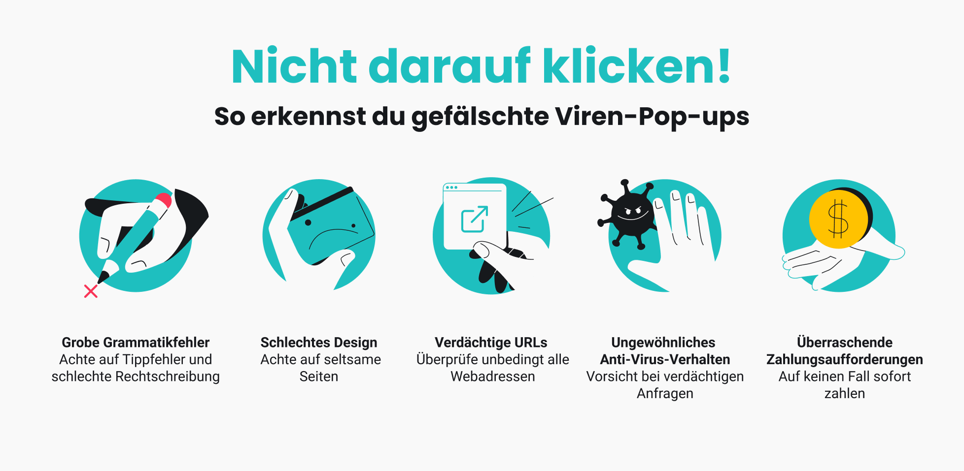 Infografik mit fünf Anzeichen für gefälschte Viren-Pop-ups, darunter schlechte Grammatik, schlechtes Design und seltsames Verhalten des Antivirenprogramms.