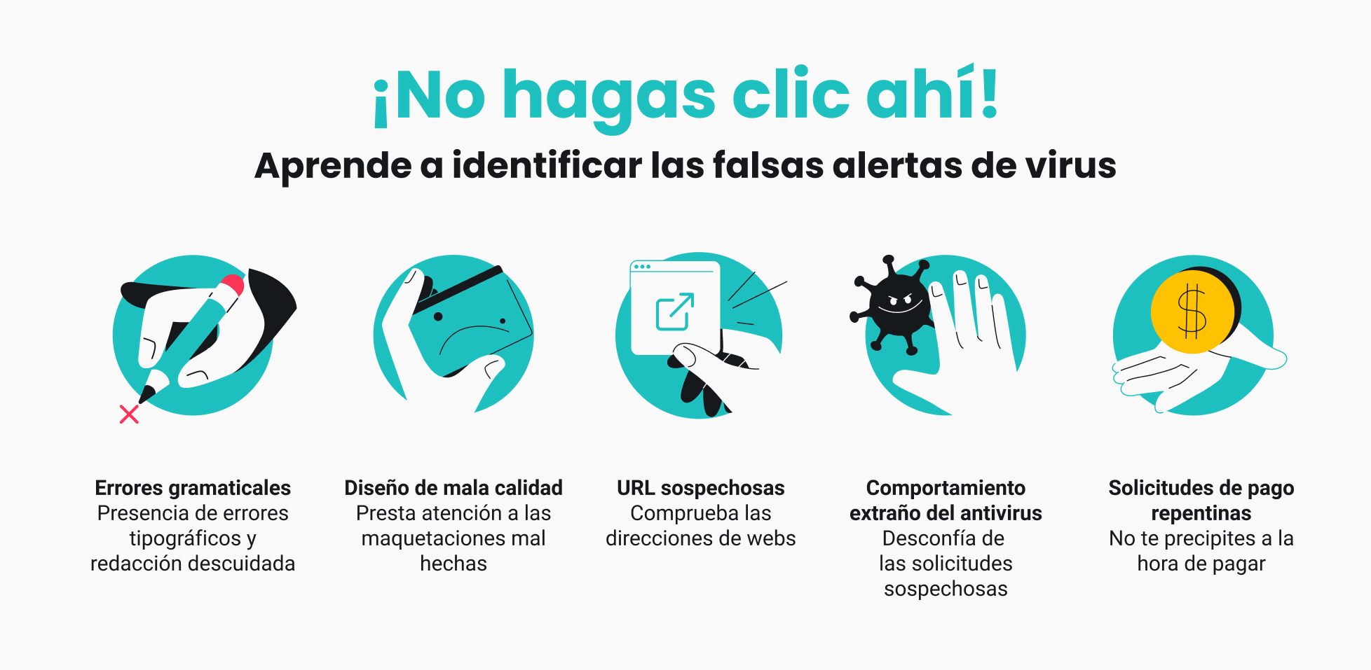 Infografía que muestra cinco señales de mensaje emergente de alerta de virus falsa, que incluye las faltas gramaticales, un diseño malo y un comportamiento extraño del antivirus.