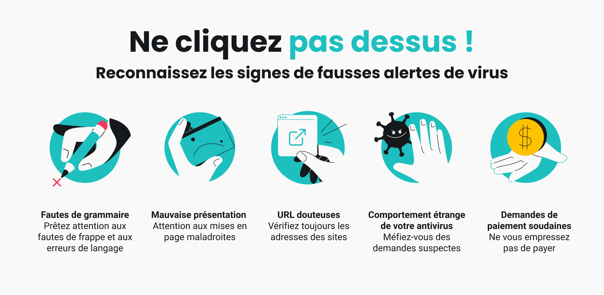 Infographie présentant cinq signes caractéristiques des faux pop-ups de virus, notamment une grammaire approximative, une interface mal conçue et un comportement inhabituel pour un antivirus.