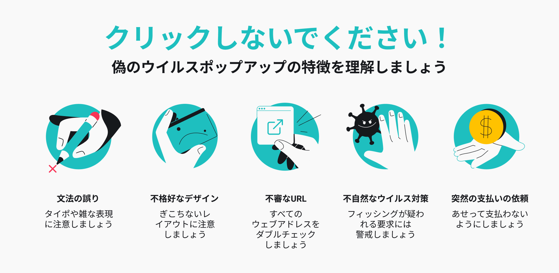 偽のウイルスポップアップの5つの兆候を示すインフォグラフィック(文法の誤り、質の低いデザイン、ウイルス対策ツールとしては不自然な動作など)。