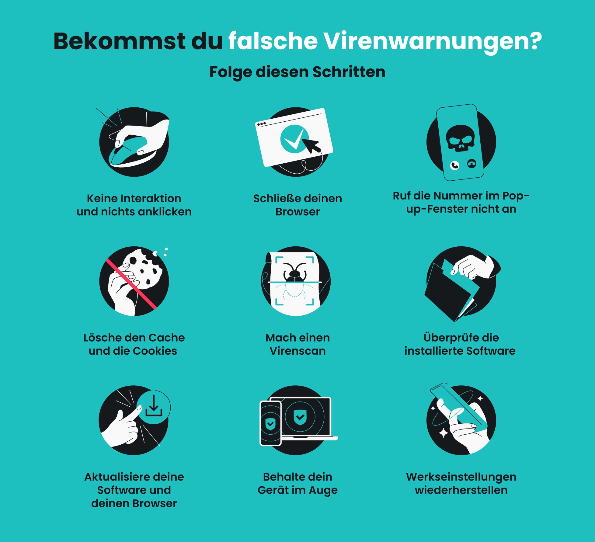 Infografik mit neun Schritten zum Umgang mit gefälschten Virenwarnungen, einschließlich der Durchführung von Antiviren-Scans.