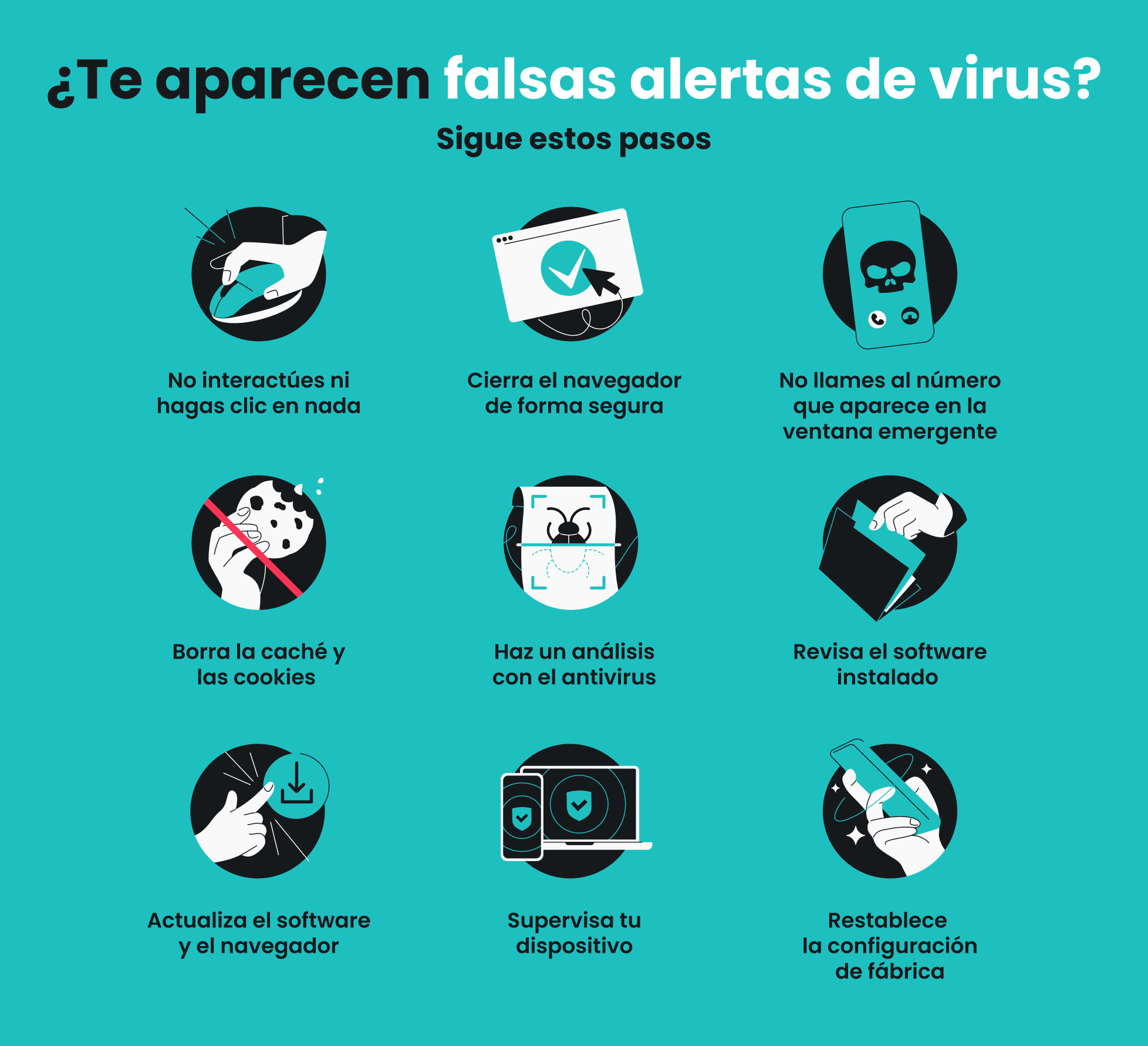 Infografía que muestra nueve pasos para lidiar con alertas de virus falsos, que incluyen análisis de antivirus.