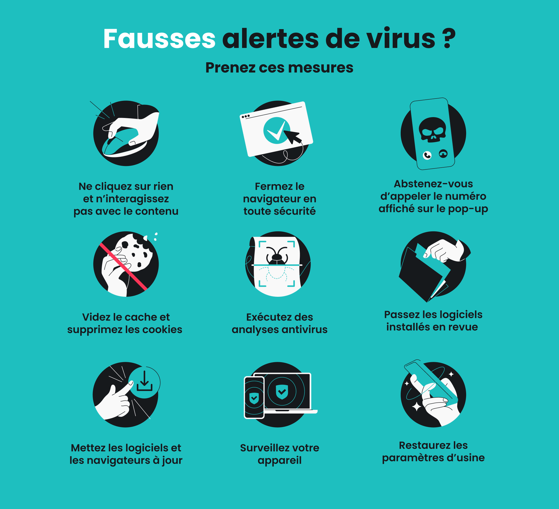Infographie listant neuf étapes à suivre lorsque vous êtes confronté·e à des alertes de virus frauduleuses, notamment lancer des analyses de sécurité avec un antivirus.