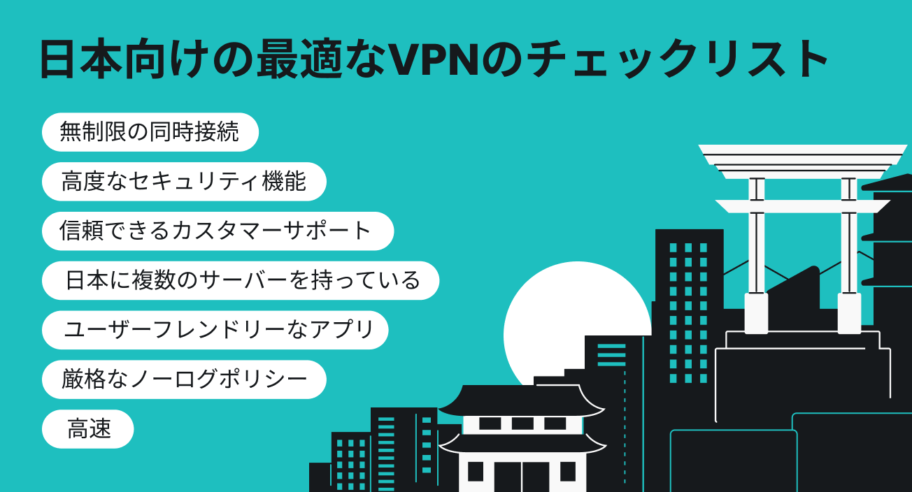 日本向けの最適なVPNのチェックリストを示すインフォグラフィック。