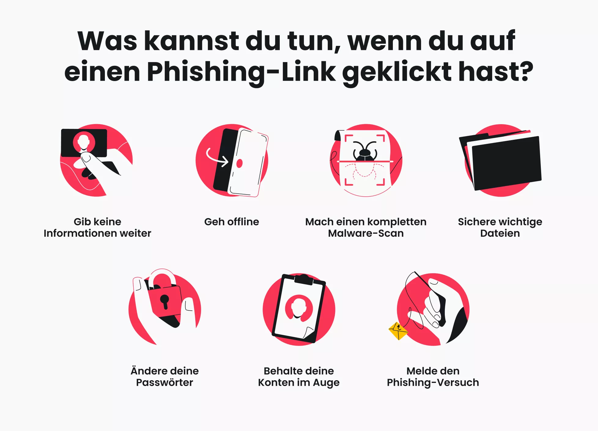 Infografik mit sieben Dingen, die du tun solltest, wenn du auf einen Phishing-Link geklickt hast.
