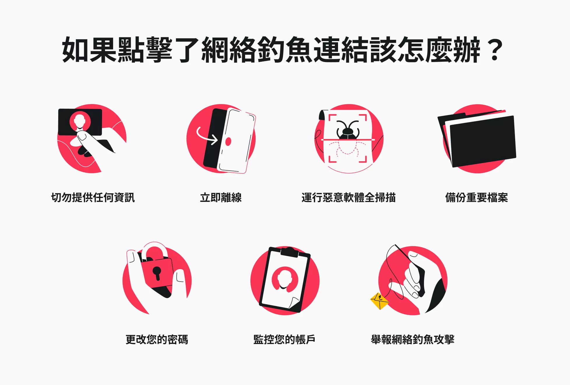 點解資訊圖：如果你撳咗釣魚連結要做嘅七件事