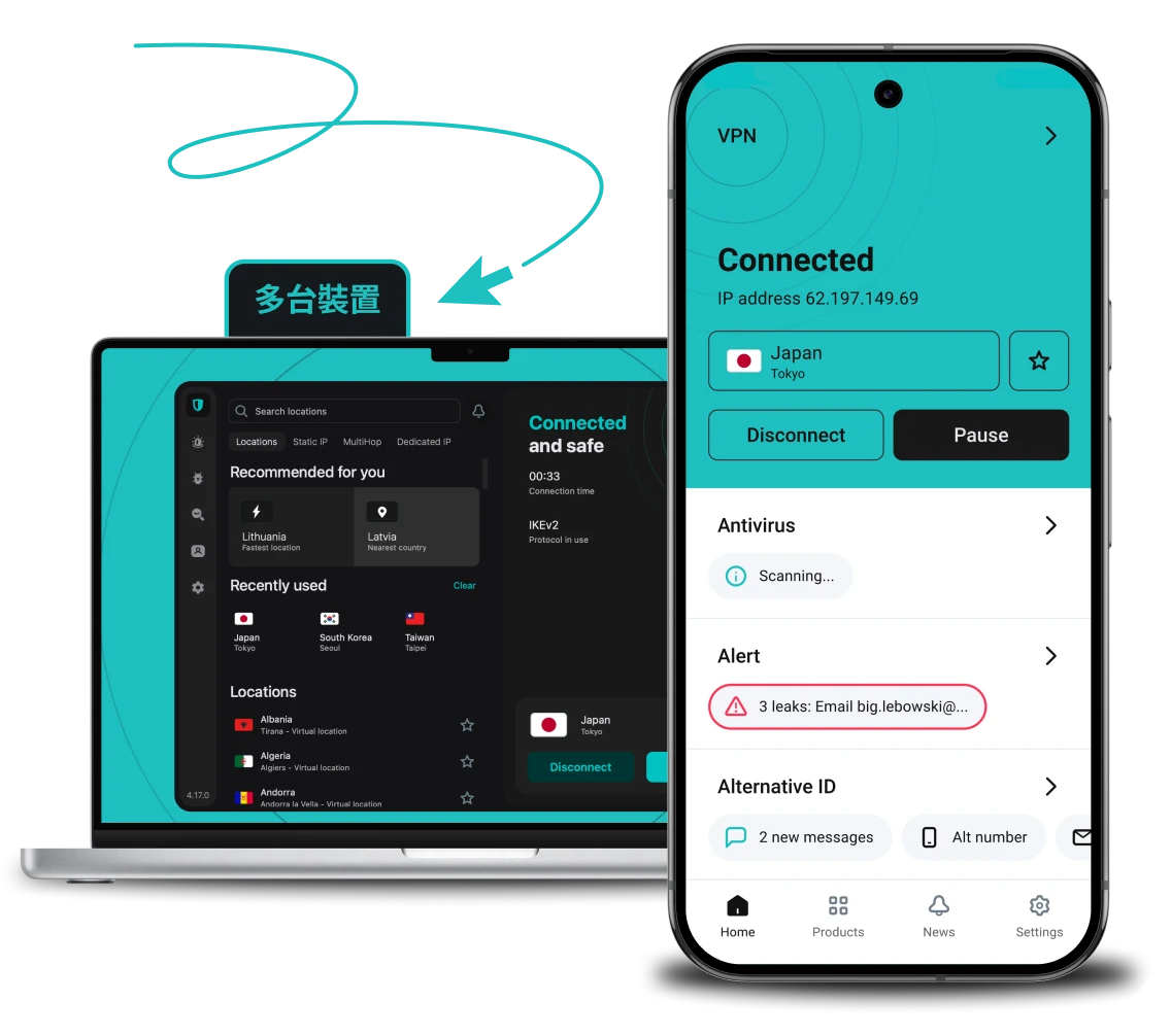 Surfshark VPN 應用程式介面在筆記型電腦與智慧型手機上顯示「已連線」狀態，並附有強調多個裝置使用的文字。