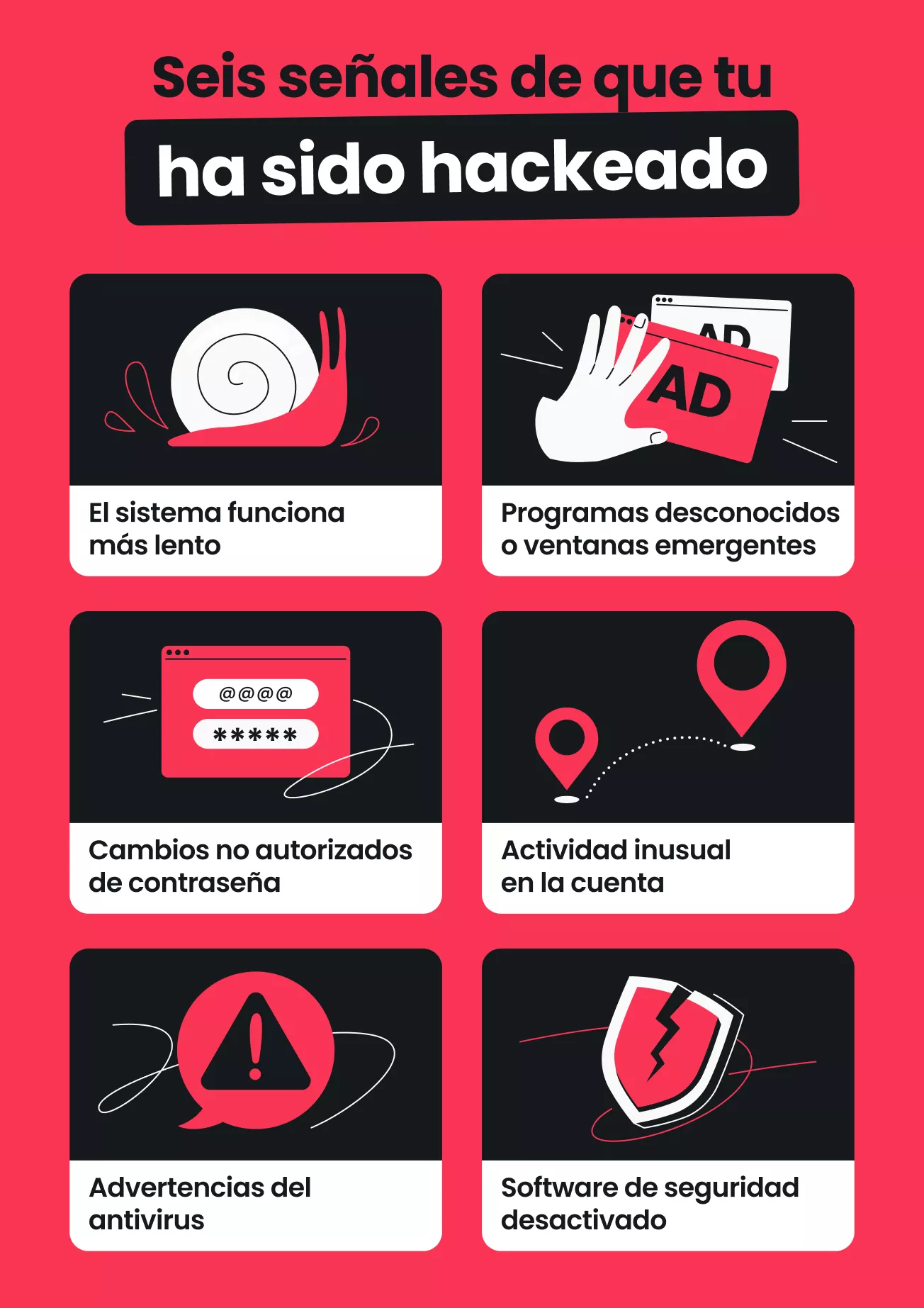 Una infografía en la que se enumera seis señales de un ordenador hackeado, con paneles etiquetados con ilustraciones en negro, rojo y blanco.
