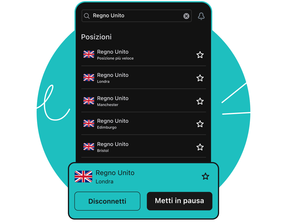 La tua guardia reale per il web