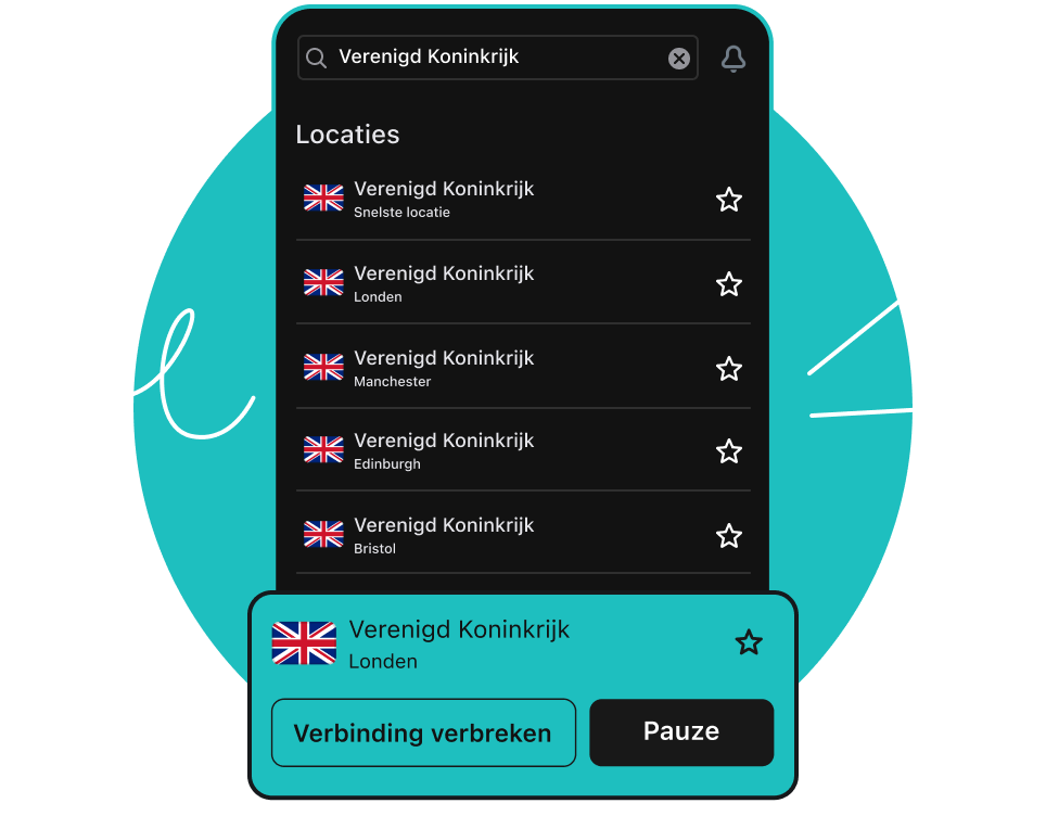 Je koninklijke wacht op het web