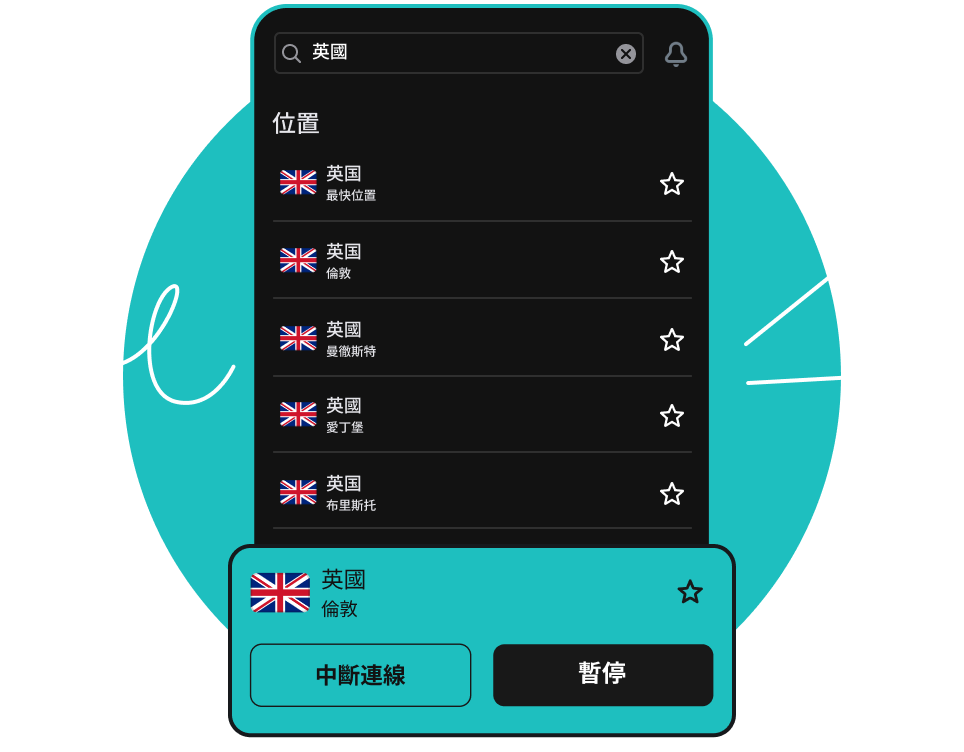 網路世界的皇家衛兵