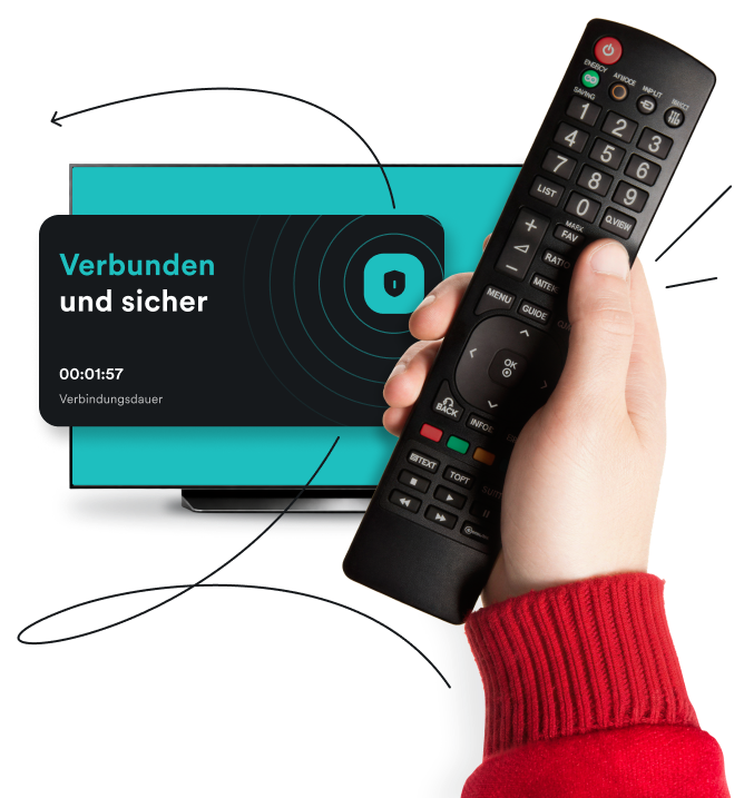 Eine Hand, die eine TV-Fernbedienung vor einen Fernsehbildschirm hält, der eine VPN-Statusmeldung über eine verbundene und sichere Verbindung anzeigt.