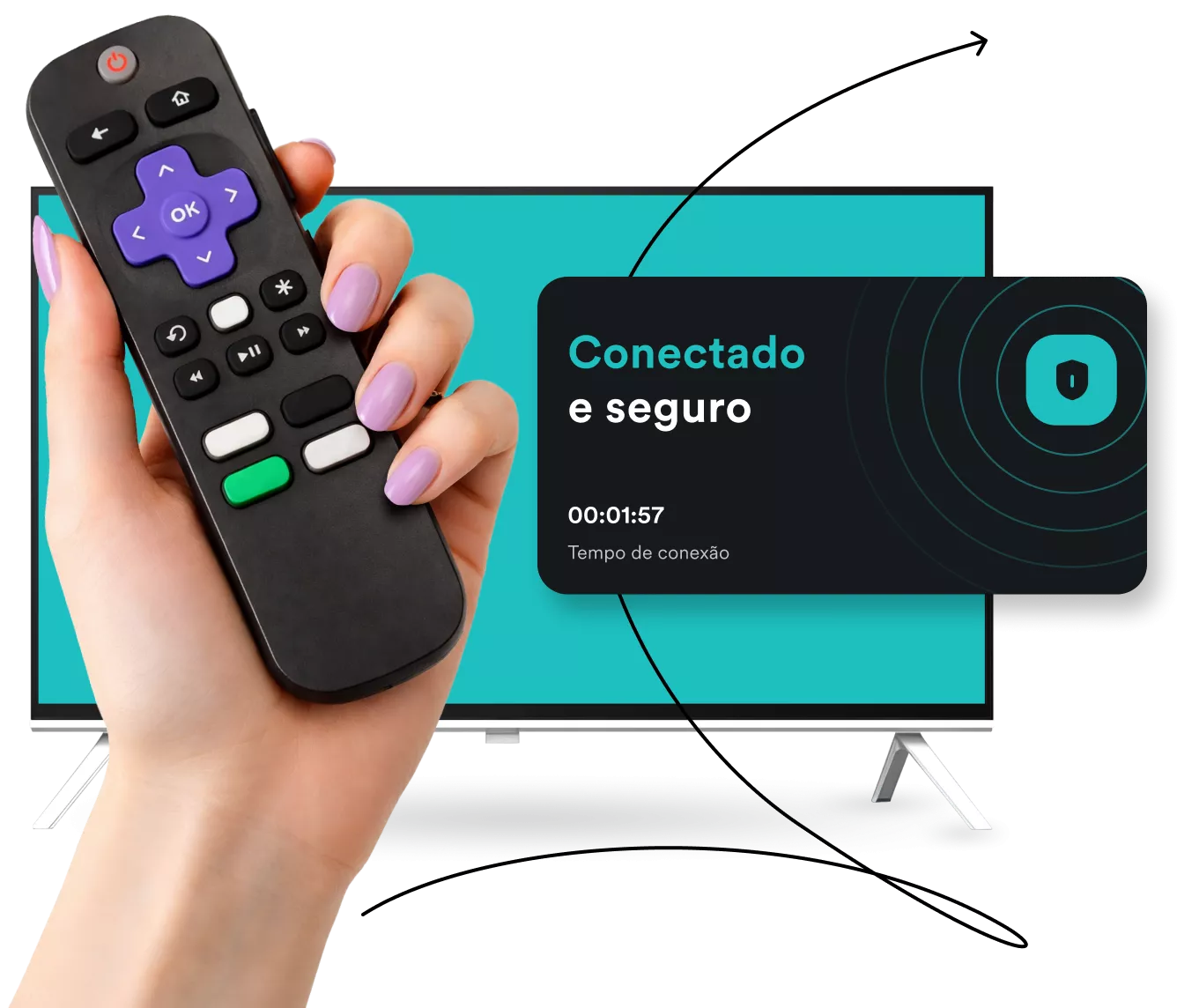 Mão com unhas pintadas de roxo segurando um controle remoto em frente a uma TV que mostra uma interface como o status de VPN conectada e segura.