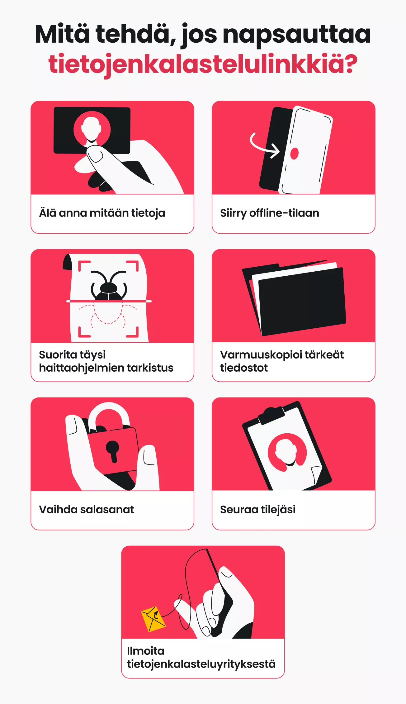 Infografiikka, jossa on lueteltu seitsemän suoritettavaa toimenpidettä, jos napsautit tietojenkalastelulinkkiä.