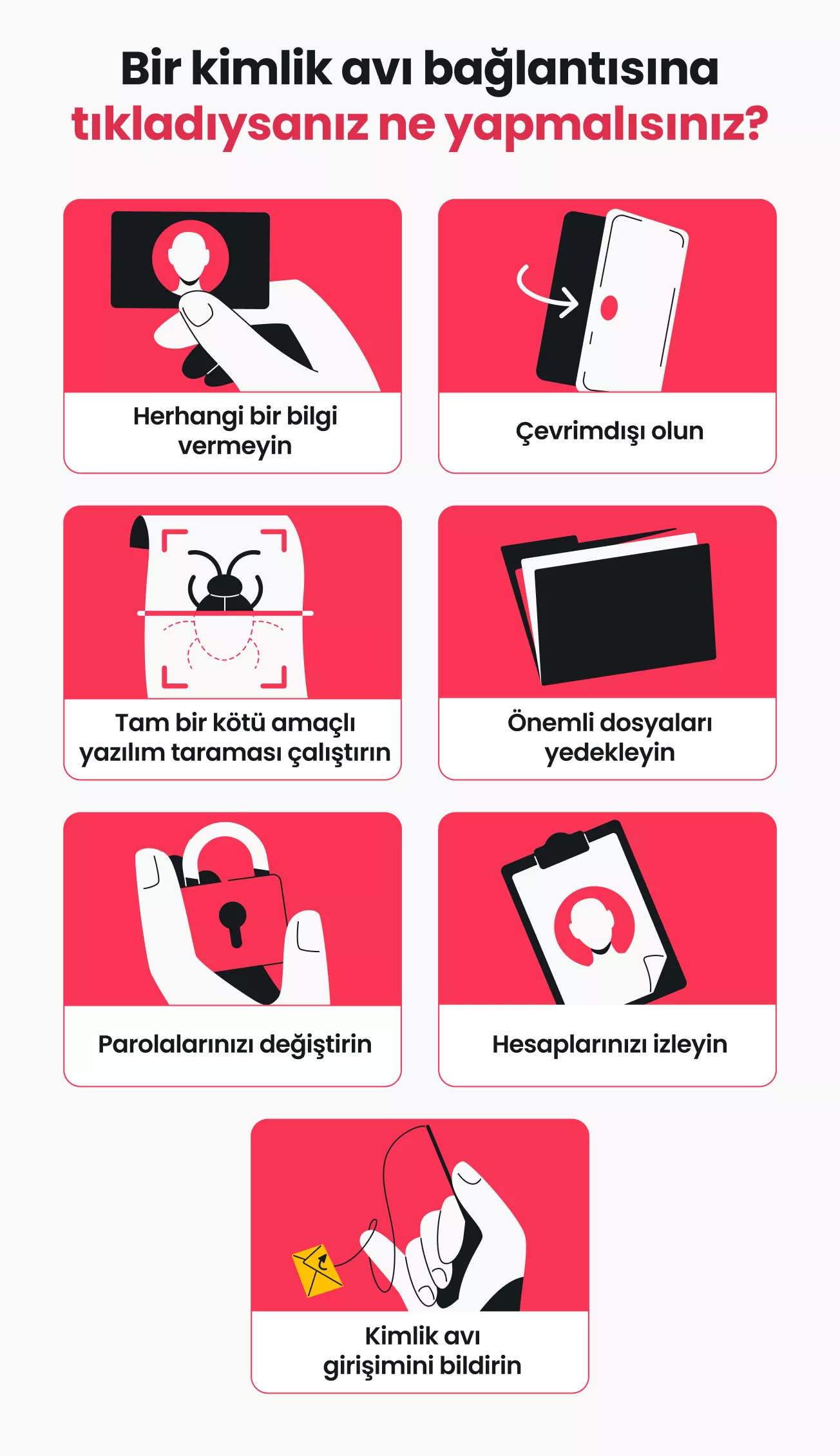 Bir kimlik avı bağlantısına tıkladıysanız yapmanız gereken yedi şeyi listeleyen bilgi görseli (infografik).