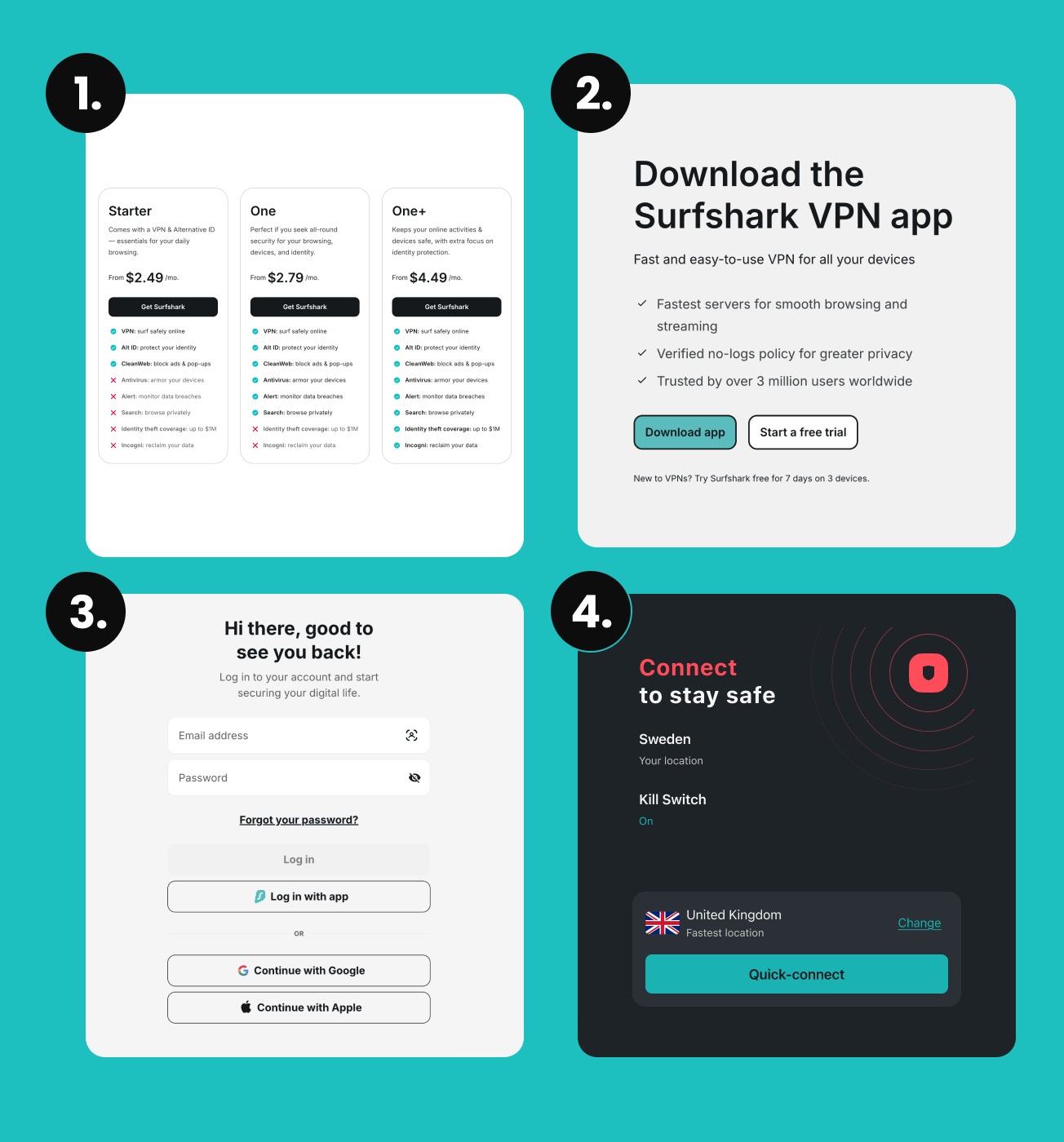 Four Surfshark VPN interface screens showing pricing plans, app download, login, and quick-connect status