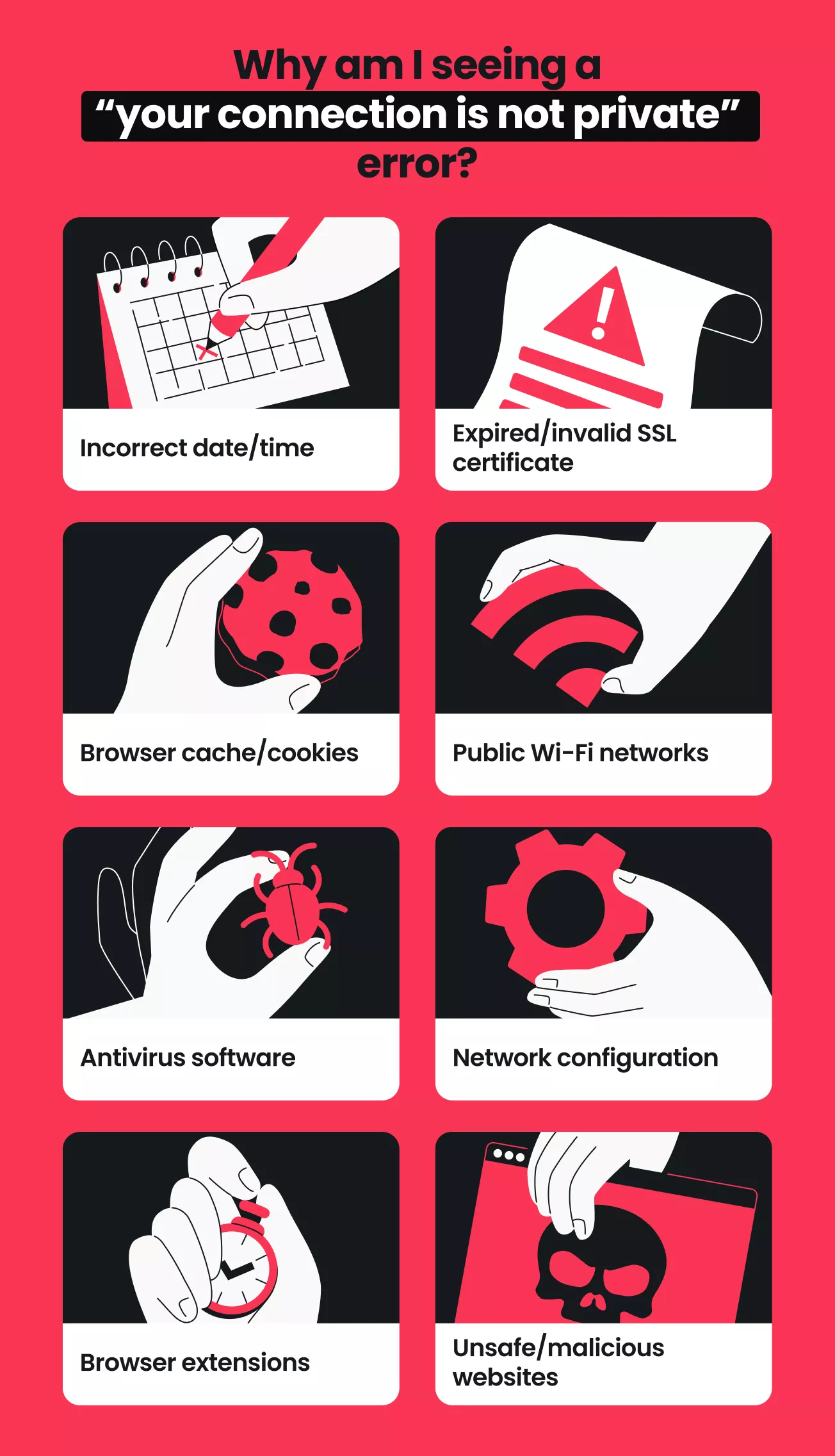 Causes of 'connection not private' error: date/time, SSL certificate, cache, public Wi-Fi, antivirus, network configuration, extensions, unsafe sites