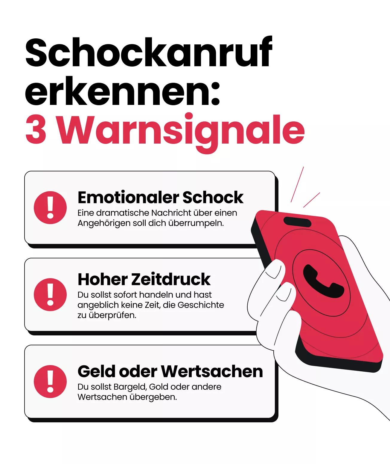 Infografik, die erklärt, wie ein Betrugsanruf in vier Schritten abläuft: die Lüge, die Täter, der Druck und die Forderung.