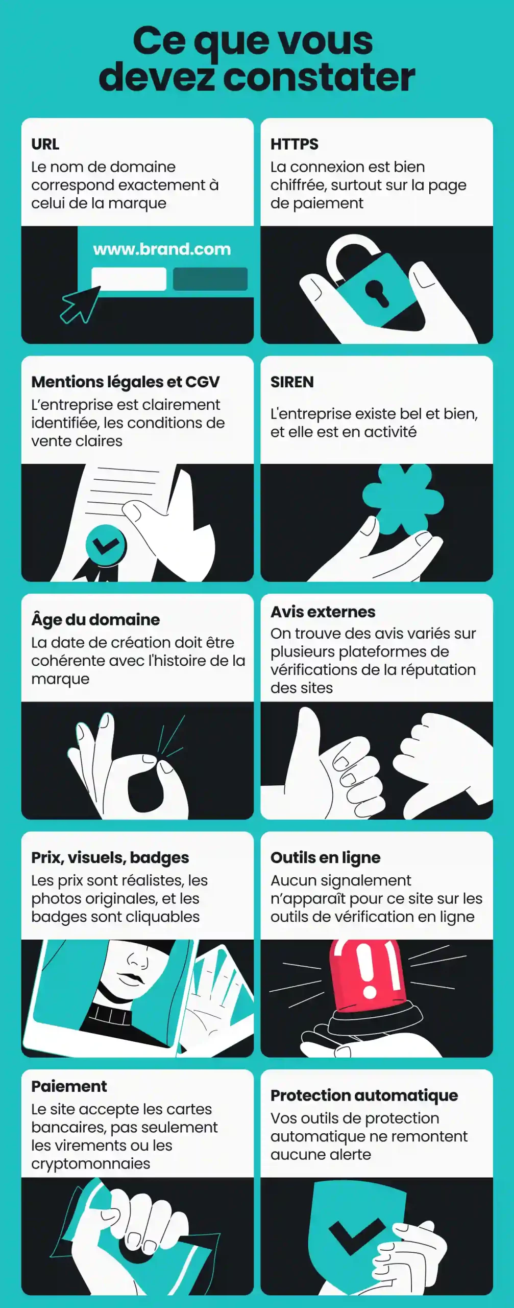 Infographie en bleu sarcelle, blanc et noir répertoriant dix critères pour vérifier la sécurité d'un site web, y compris l'URL, le HTTPS et les paiements.