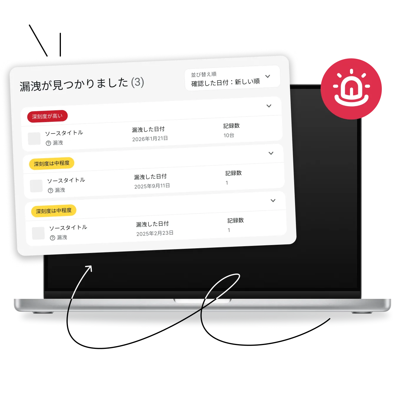 深刻度が高および中の漏洩エントリーとレコード件数が表示された「検出された漏洩（3）」ダッシュボードが表示されたノートパソコン。