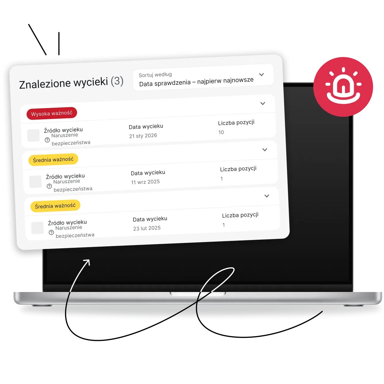 Laptop wyświetlający pulpit "Znalezione wycieki (3)" z wpisami wycieków o wysokiej i średniej istotności oraz liczbą rekordów.